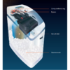 Aquastar 200 SHE plus waterontharder | Online Waterontharders